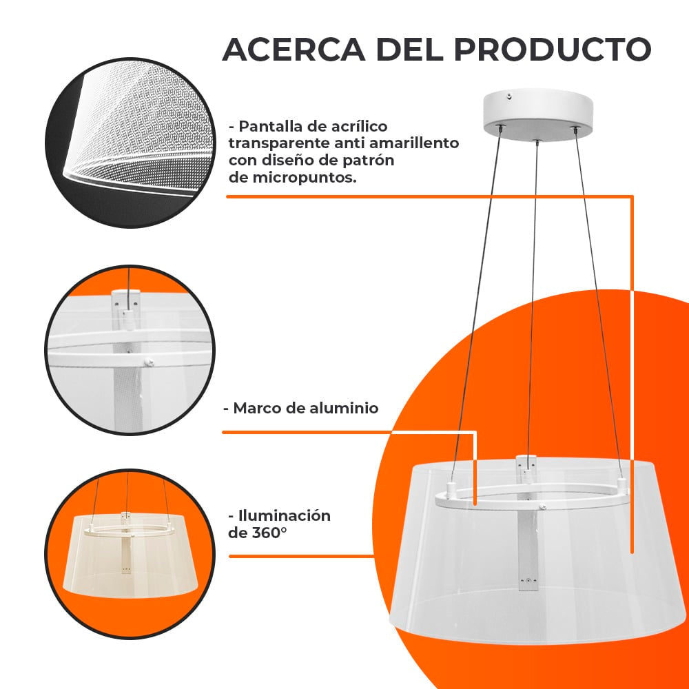 LUMINARIO INT LED 12W 100-240V 1080LM 30K BCO