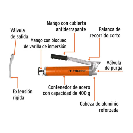 GRASERA INDUSTRIAL MGO ANTIDERRAPANTE 14OZ 6000 MCA TRUPER MECANICA