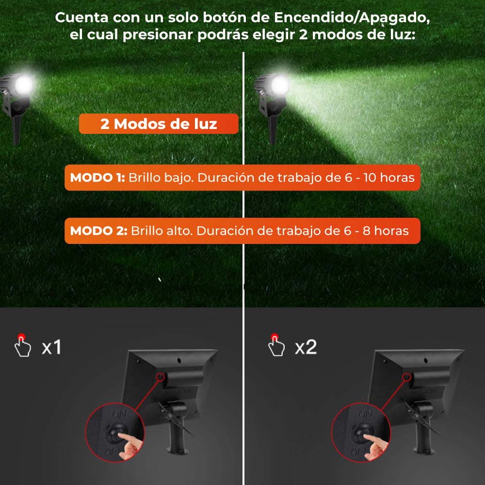 LUMINARIOS EXT LED 1.09W 3.2VCD 90LM 30K NGR