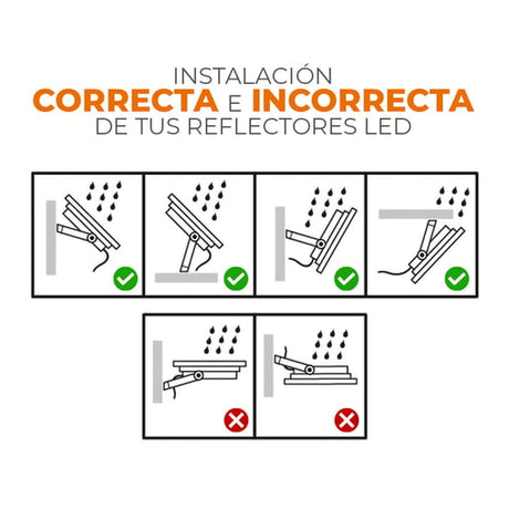 REFLECTOR LED EXT 20W 100-277V 3000K 1700LM NEGRO TECNOLITE ***TECNOLITE HAE***