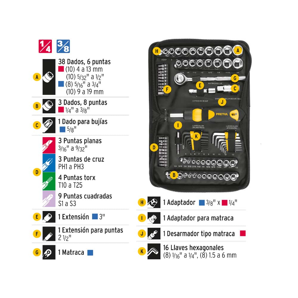 JUEGO DE HERRAMIENTAS PARA MECANICO  83 PZ SET-85 PRETUL