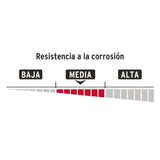 CANDADO ANTIPALANCA 75MM CUERPO DE LATON HERMEX BASIC MCA TRUPER *** OFRECER L20C75EB ***