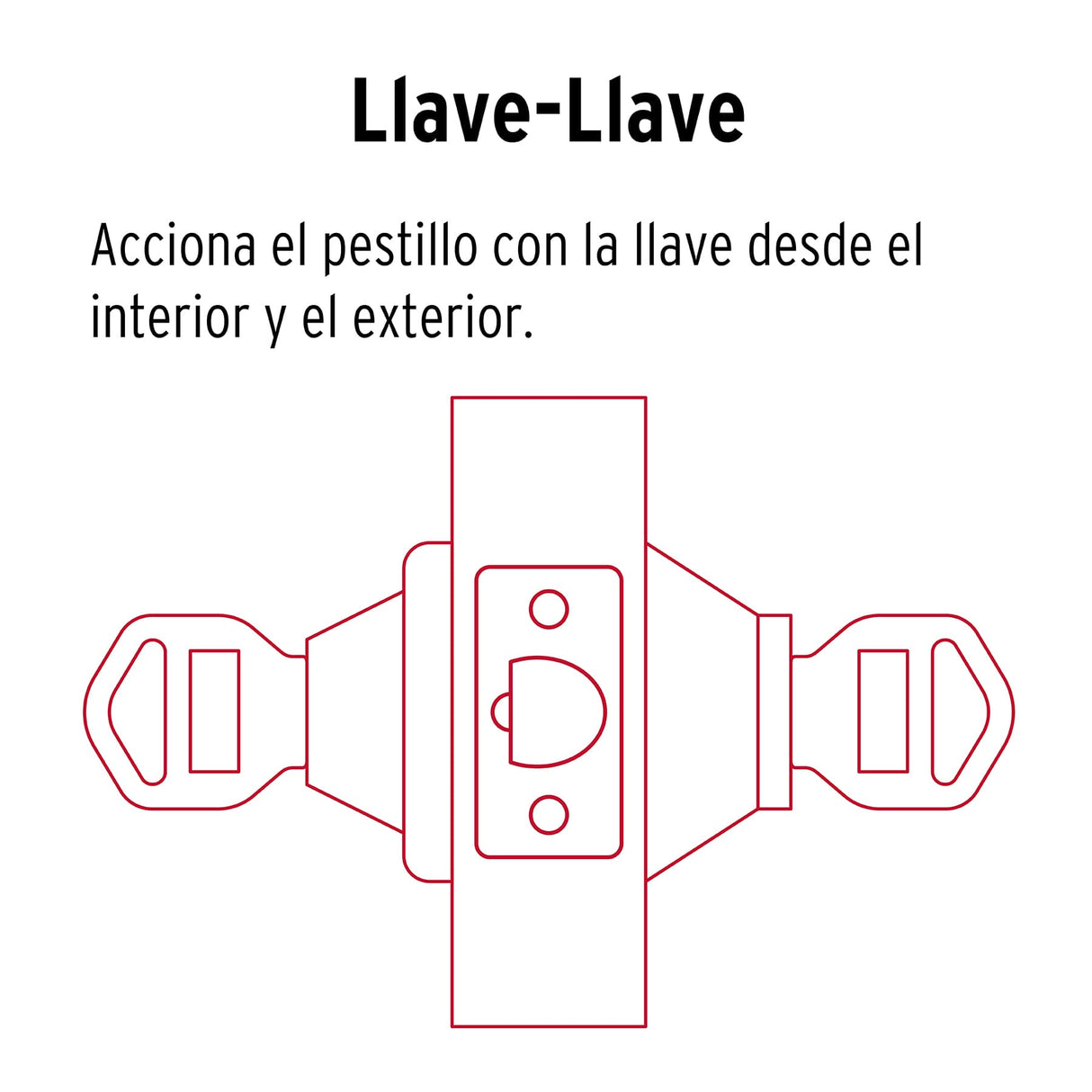 CERROJO LATON BRILLANTE LLAVE-LLAVE HERMEX BASIC CERO-12P