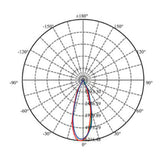 LUM INT EMP TECHO LED 30W100-127V3000K NEGRO MICARE IV ***TECNOLITE HAE***