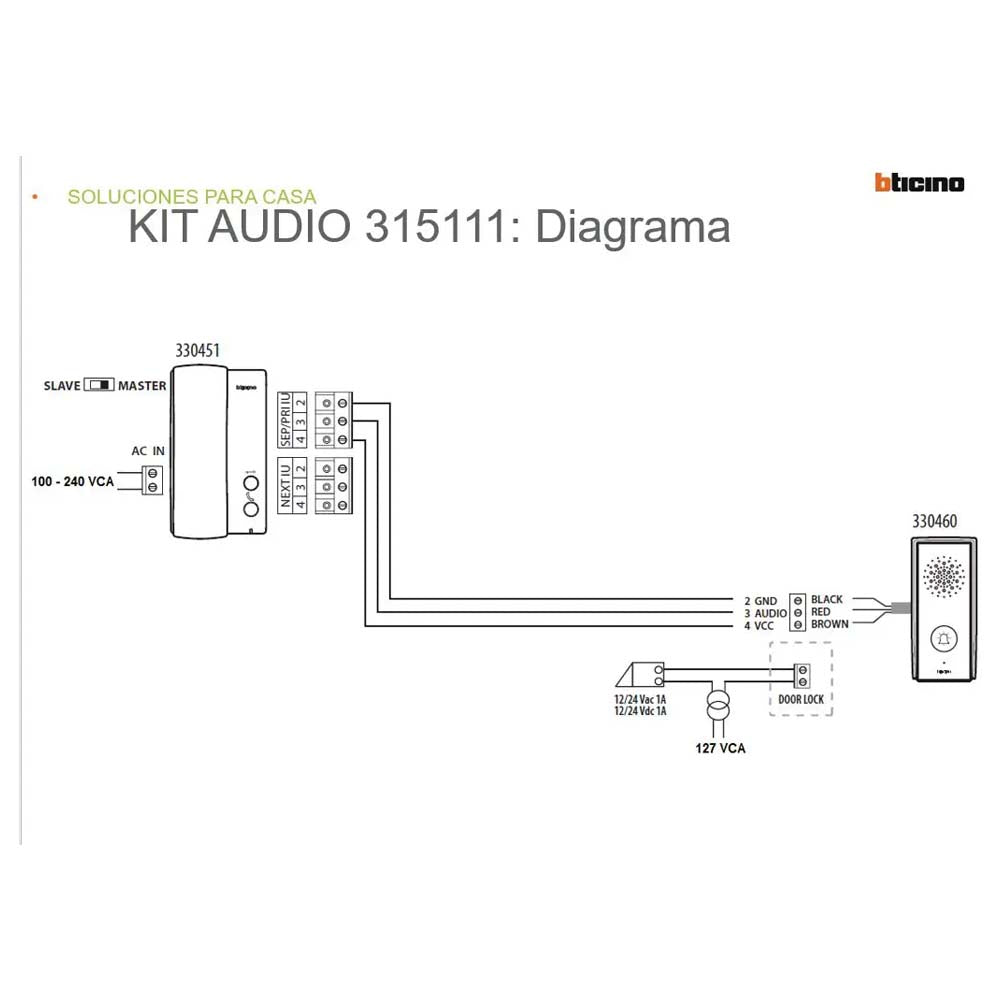 KIT DE INTERFON CON SISTEMA DE AUDIO 3 HILOS BTICINO