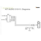 KIT DE INTERFON CON SISTEMA DE AUDIO 3 HILOS BTICINO