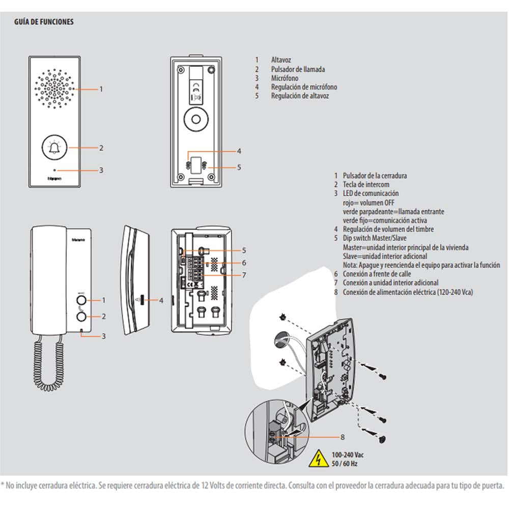 KIT DE INTERFON CON SISTEMA DE AUDIO 3 HILOS BTICINO