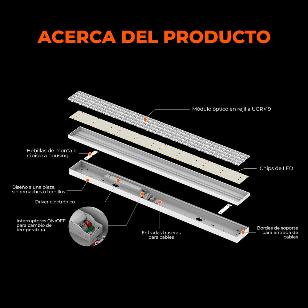 LUMINARIO LED SOBREPONER/SUSPENDIDO INT 40W NEGRO