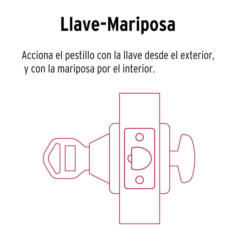 CERROJO LATON ANTIGUO MARIPOSA MCA TRUPER HERMEX *** SIMILAR 43591 ***