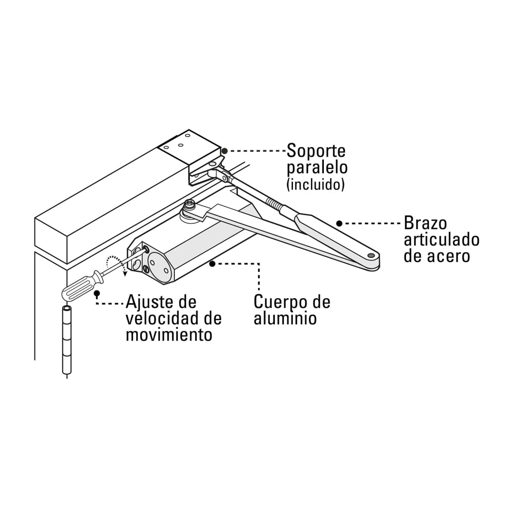 CIERRA PUERTAS HIDRAÚLICO