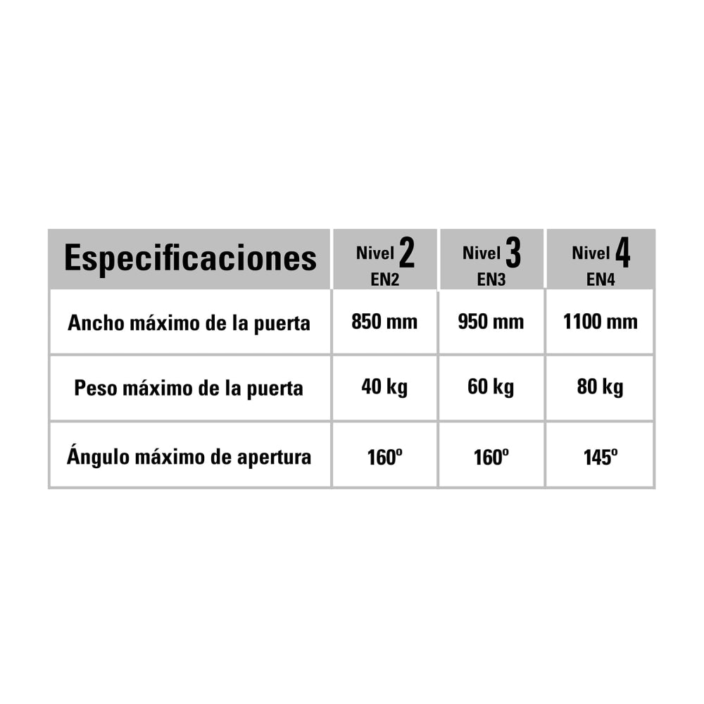 CIERRA PUERTAS HIDRAÚLICO