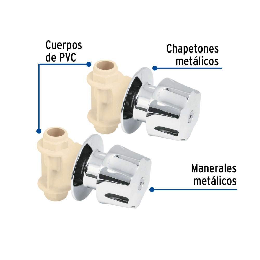 LLAVES DE EMPOTRAR PARA REGADERA DE CPVC (2 PZAS) MCA TRUPER FOSET HIDROFLOW