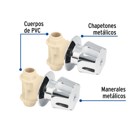 LLAVES DE EMPOTRAR PARA REGADERA DE CPVC (2 PZAS) MCA TRUPER FOSET HIDROFLOW