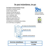 CALENTADOR DE PASO INSTANTANEO 6L/MIN. 1 SERVICIO GAS L.P. CALE-6I 45271 TRUPER