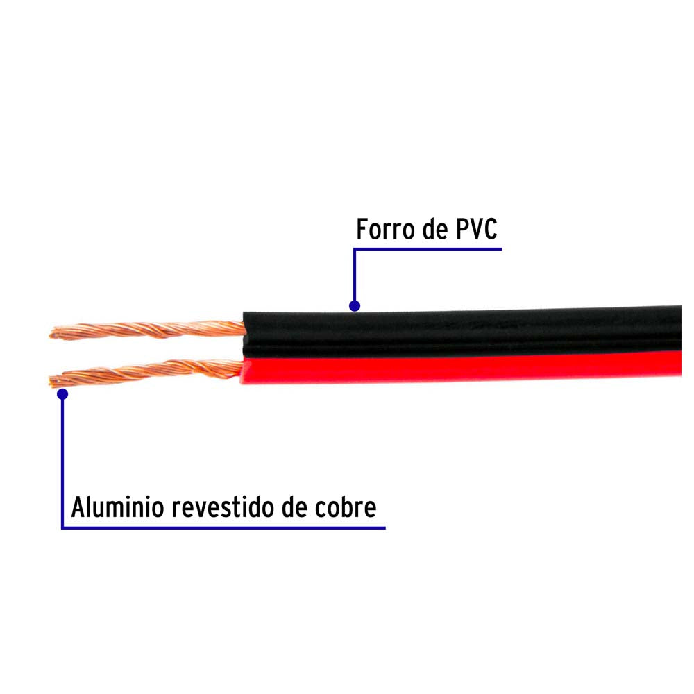 CABLE DUPLEX POLARIZADO BICOLOR CAL. 18AWG CABO-18B 46268 TRUPER ROLLO 100MTS. *** OFRECER CDP001 ***