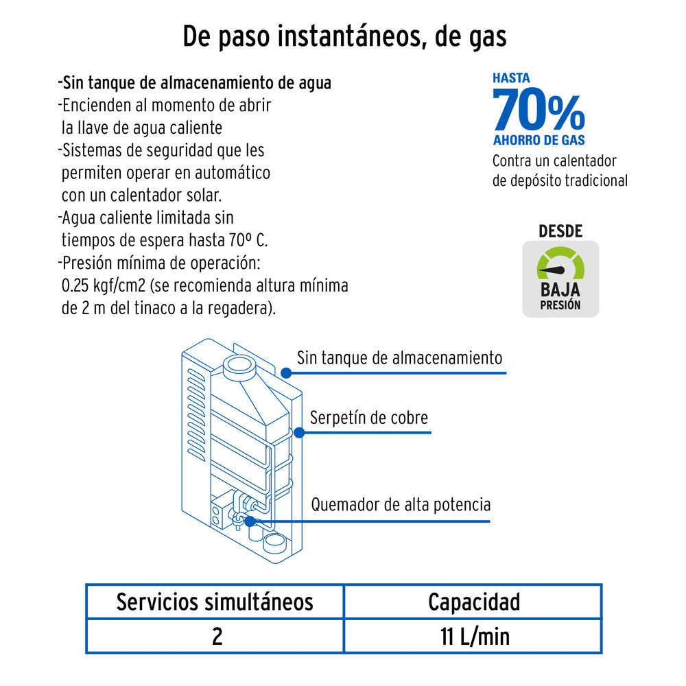 CALENTADOR PASO INSTANTANEO 11L/MIN GAS NATURAL 1 1/2 SERV. 47353 CALE-11I-N FOSET