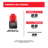 KIT 2 PIEZAS BATERIAS M12 REDLITHIUM ION COMPACTA 1.5AMP/12VOLTS MILWAUKEE