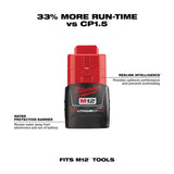 BATERIA 12 VOLTS REDLITHIUM ION COMPACTA 2AMP M12 MILWAUKEE