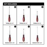 KIT DE 6 DESTORNILLADORES CON ASA COMODA CON TRES LOBULOS: PHILLIPS #2 X 3" PHILLIPS #2 X 4" PHILLIPS #2 X 6" RANURADO DE 1/4" X 4" RANURADO DE 3/16" x 6"  RANURADOR 5/16" X 6" MILWAUKEE
