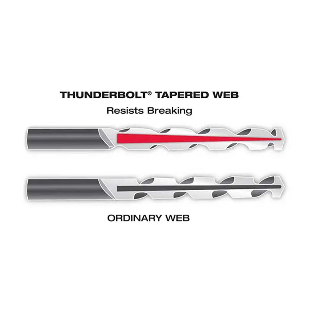 BROCA PARA METAL MADERA Y PVC THUNDERBOLT ACABADO TITANIO 3/8" MILWAUKEE