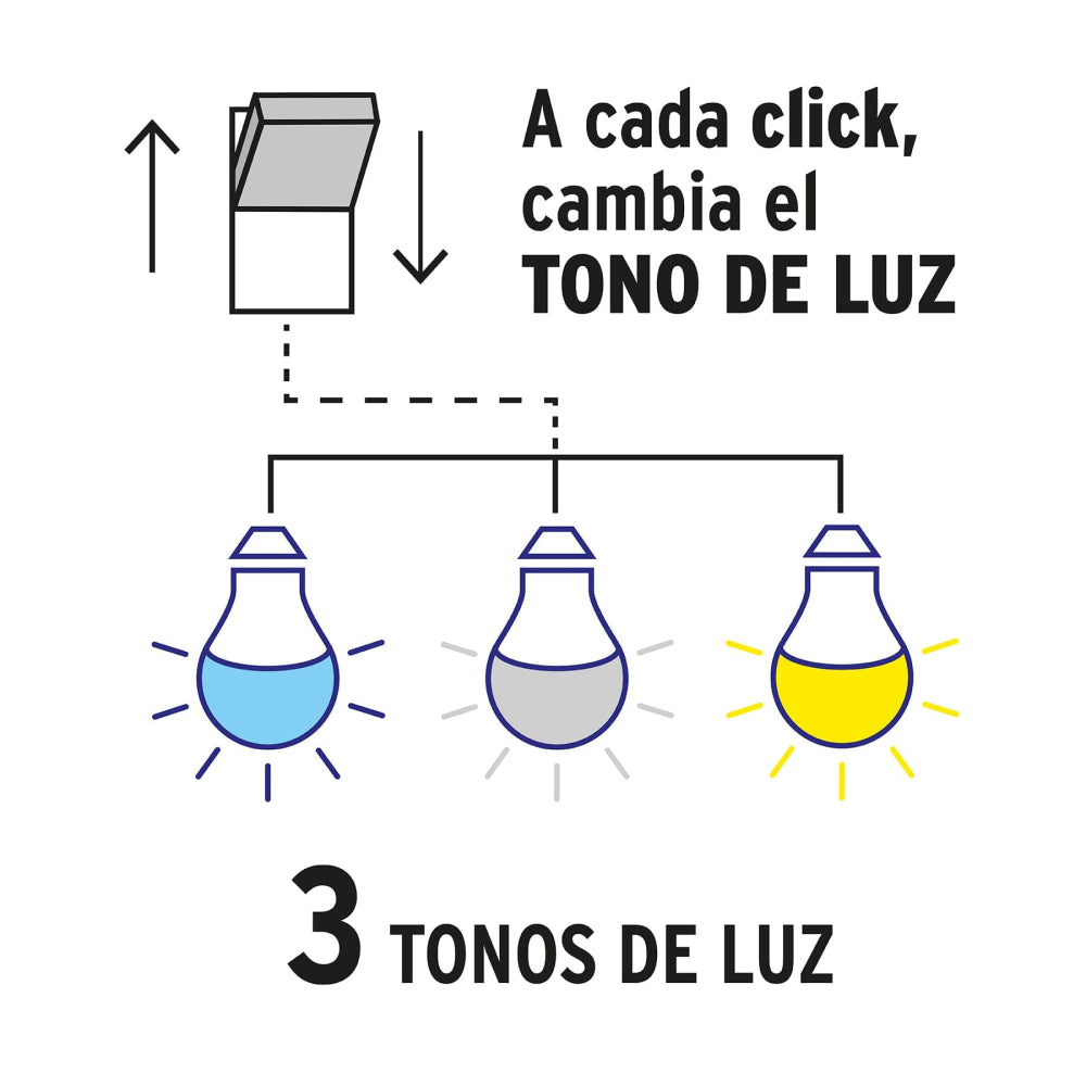 LAMPARA LED 8W. TIPO BULBO 3 TONOS DE LUZ LED-603T 49036 TRUPER