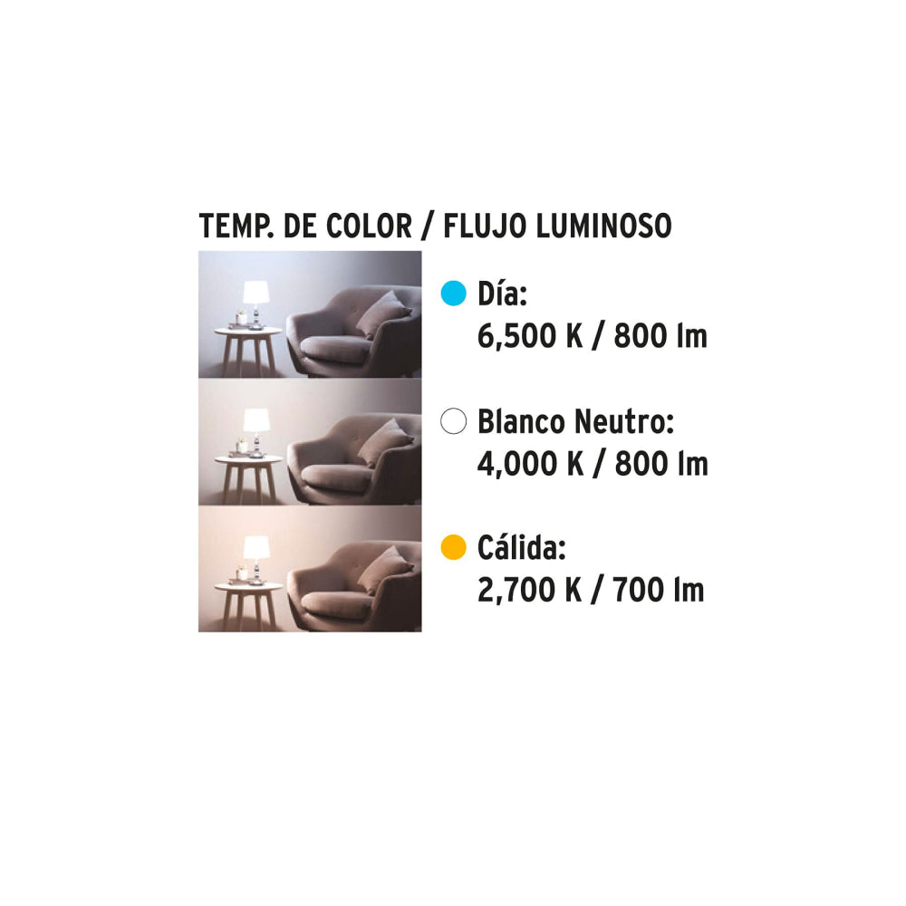 LAMPARA LED 8W. TIPO BULBO 3 TONOS DE LUZ LED-603T 49036 TRUPER