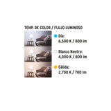 LAMPARA LED 8W. TIPO BULBO 3 TONOS DE LUZ LED-603T 49036 TRUPER