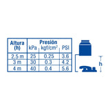 MEZCLADORA PARA LAVABO MANERALES HEXAGONAL BASIC MCA TRUPER FOSET