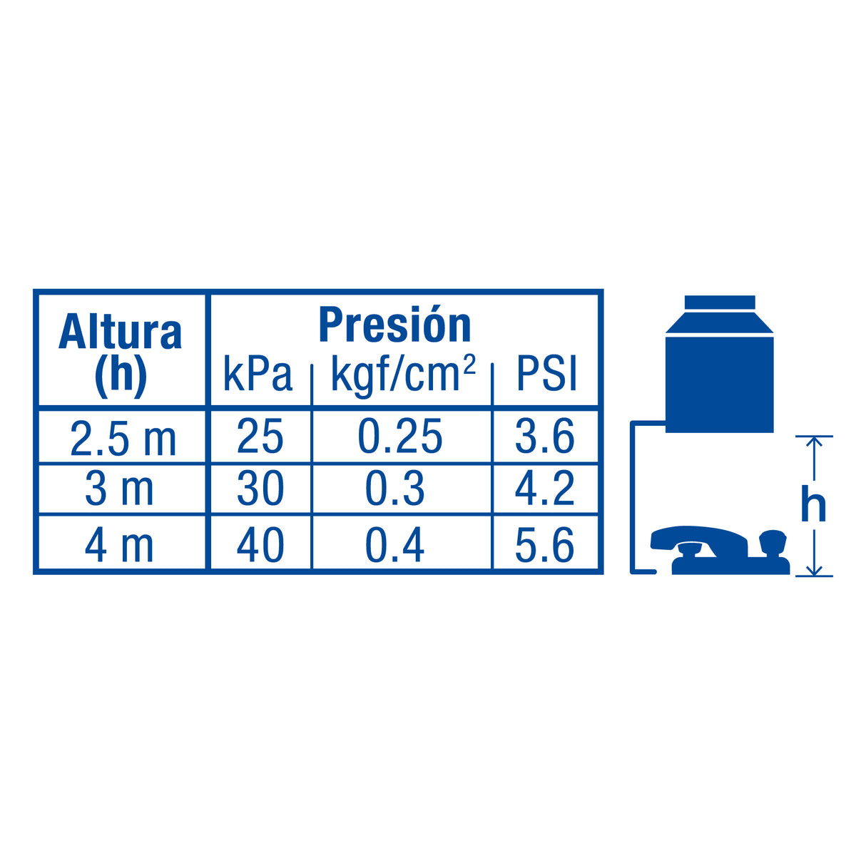 MEZCLADORA 4" PARA LAVABO NARIZ LARGA MANERALES ACRILICO