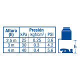 MEZCLADORA 4" PARA LAVABO NARIZ LARGA MANERALES ACRILICO