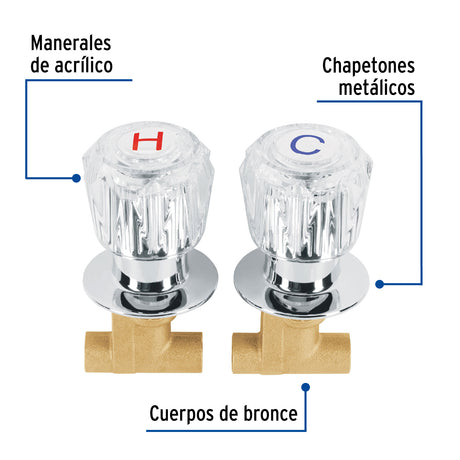 JUEGO 2 LLAVES EMPOTRAR REGADERA SOLDABLES ACRLICO BASIC