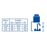 MEZCLADORA PLASTICA PARA LAVABO CUELLO TIPO BAR BASIC TRUPER FOSET BASIC