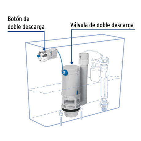 VALVULA DESCARGA SISTEMA DUAL CARGA COMPL. 6 LTS. CARGA MEDIA 3 LTS. P/TANQUE BAJO VW-206 FOSET