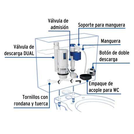 JUEGO DE ACCESORIOS PARA WC CON SISTEMA DUO MCA TRUPER FOSET