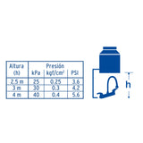 MEZCLADORA PARA FREGADERO MANERALES PALANCA ACERO INOX FOSET AQUA