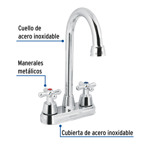 MEZCLADORA LAVABO TIPO BAR MANERALES CRUCETA ACERO INOX FOSET AQUA