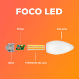 LAMPARA FIL 4.5W 30K CRI90 E27 C35