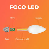 FOCO VELA C35 LED FILAMENTO 4.5 W IRC 90 LUZ DE DIA BASE E27 ATENUABLE 4DEICLEDFF65VC90