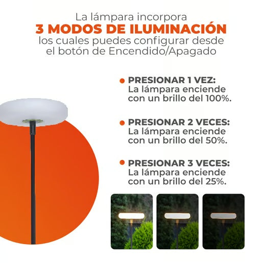 LUMINARIO EXT LED 3.1W 3.7VCD 480LM 30K NGR