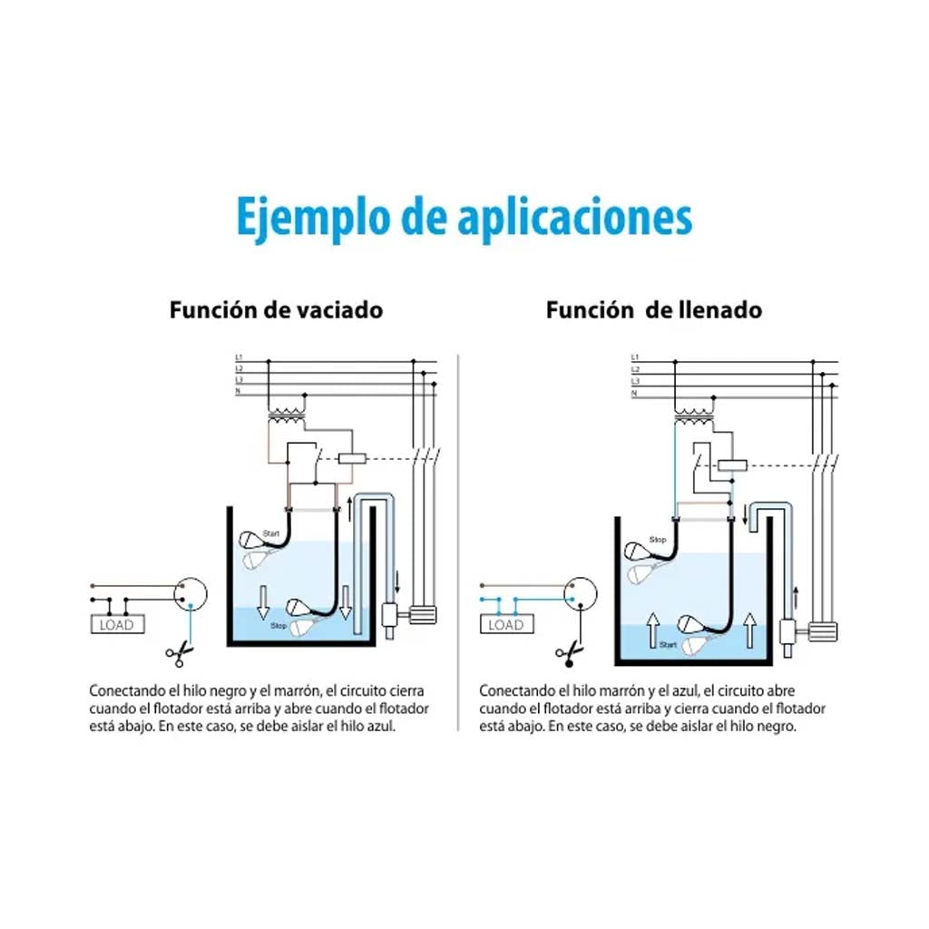 BOYA PARA AGUAS NEGRAS CONTACTO CONMUTADO C/CABLES 10 METROS H05 RN F 72.B1.1000.10.01
