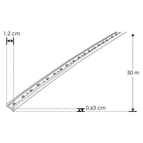 TIRA EXTRAPLANA LED 2835  60LEDS ROLLO 50M BLANCO CALIDO ATENUABLE 120 ENCAPSULADA NONWIRE CRI80 127V IP65 ILUMILEDS ***REQUIERE FUENTE TIPO CP O FP***