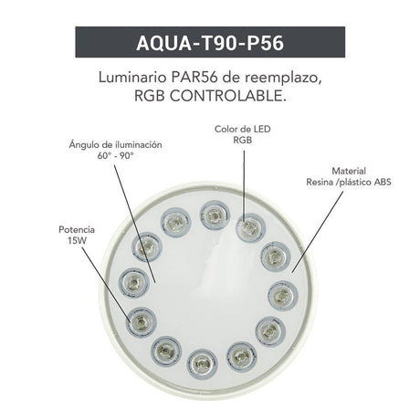 LUZ LED PARA CHORRO DE ALBERCA COLOR AZUL MCA TECNOLITE