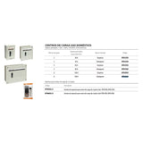 C. CARGA 8P. 100A.SOBREPONER BTN/8SR BTN/8SN USO DOMESTICO BTICINO