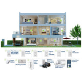APAGADOR INTELIGENTE LEVITON DECORA SMART CON WI FI ***HAE***