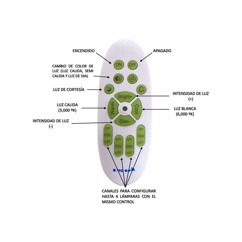 CANDIL DE LED PARA TECHO BLANCO 81.6W LUZ DIA