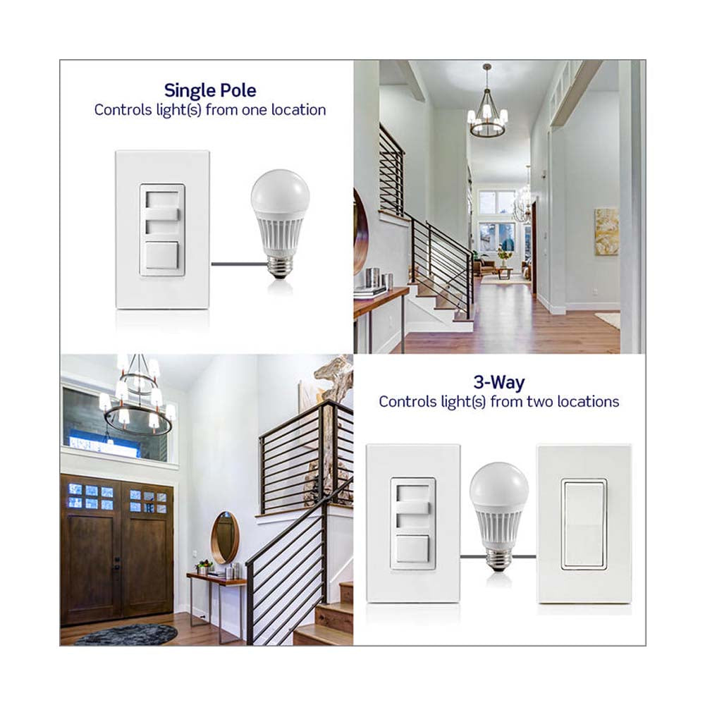 DIMMER UNIVERSAL LED 150W3 VIAS 120V. S/ PLACA C/CARATULAS BLANCO LEVITON IPL06-10Z