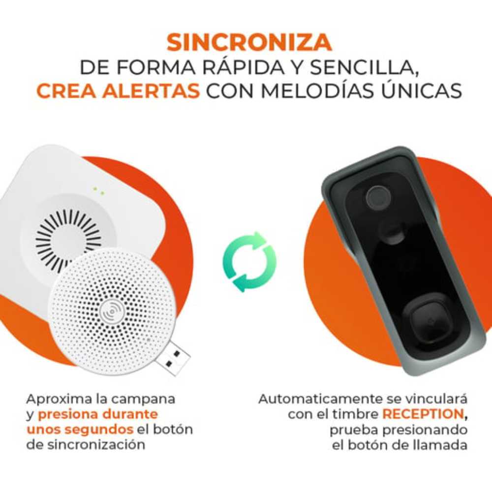 CHICARRA RECEPCION 2.5W 100-240V BLANCO SOBREPONER CHIME