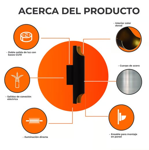 KIT DE 3 PIEZAS DE LAMPARA DE PARED 2 BASES GU10 12W 100-277V NEGRO/DORADO TECNOLITE