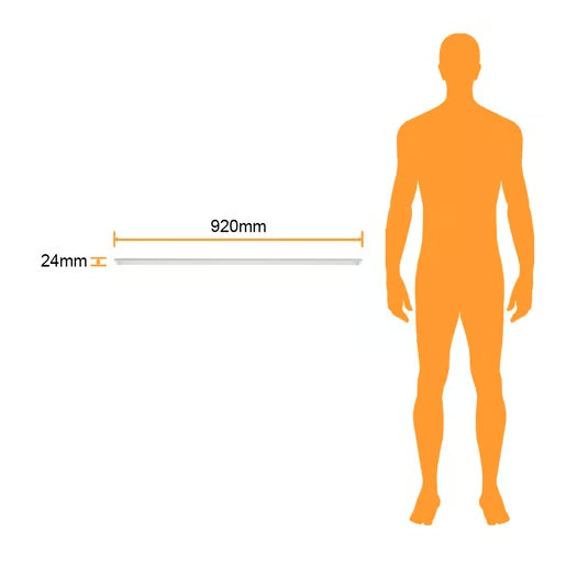 KIT DE 2 PIEZAS DE REGLETA LED PARA INTERIORES 18W 1600LM 3000K MCA TECNOLITE