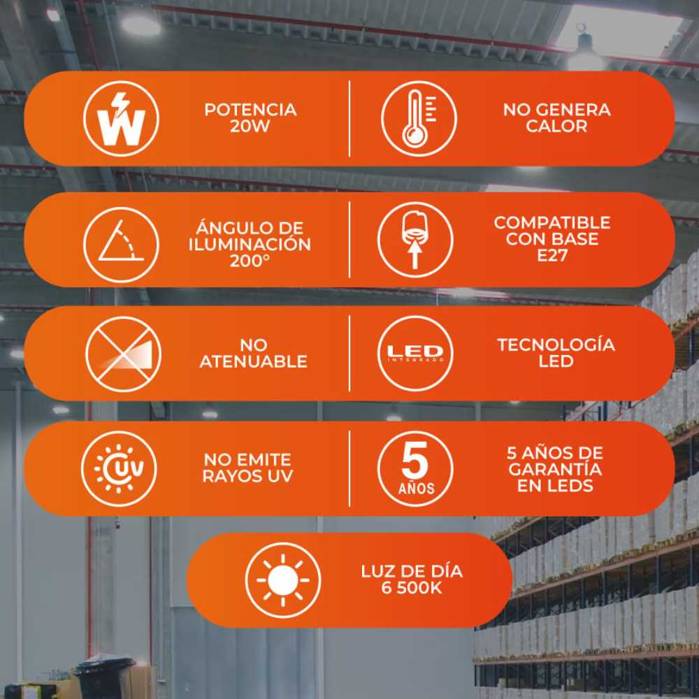 KIT DE 19 PIEZAS DE FOCO LED 20W/100-240V. ALTA POTENCIA BLANCO 6500K L.D. *** OFRECER 86322 ***